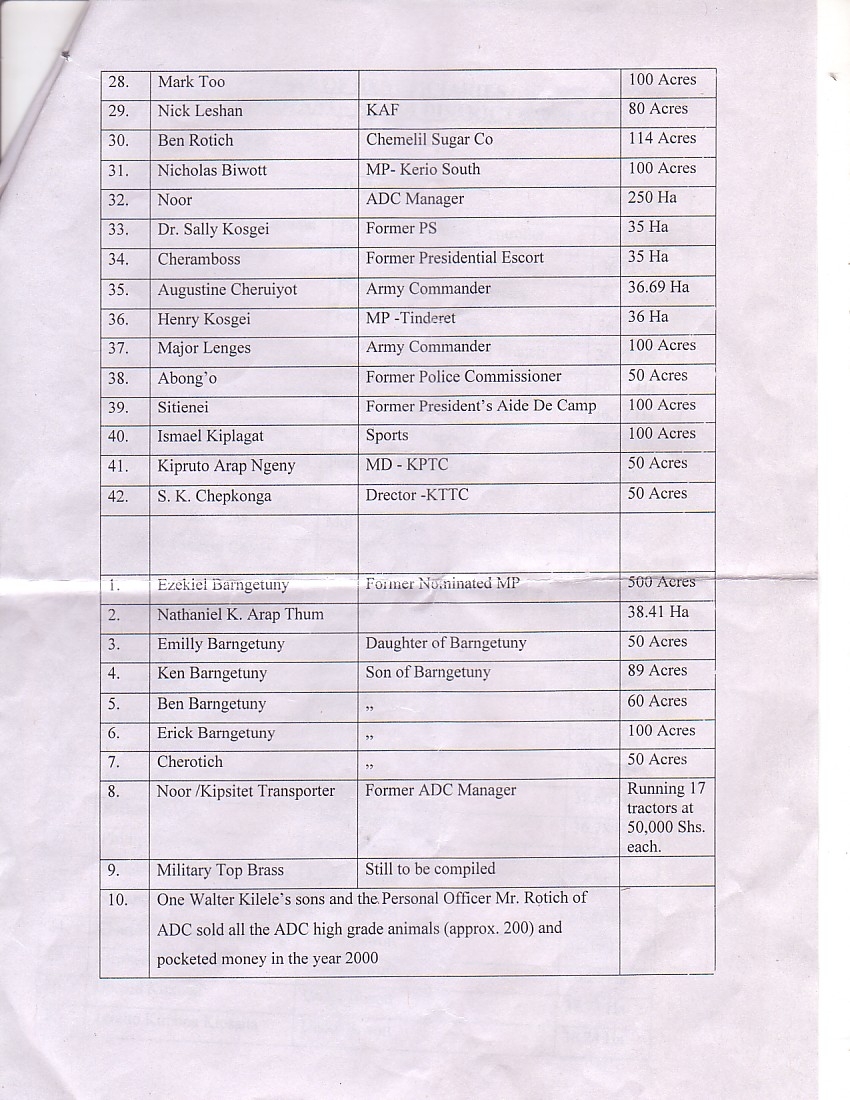 ADC Farm Beneficiaries 1.JPG